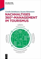 Nachhaltiges 360°-Management im Tourismus